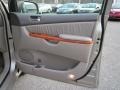 Taupe Door Panel Photo for 2009 Toyota Sienna #57846125