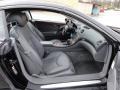  2005 SL 600 Roadster Charcoal Interior