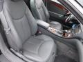 Charcoal Interior Photo for 2005 Mercedes-Benz SL #57859083