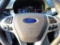 Cinnamon Metallic - Edge SEL AWD Photo No. 17