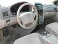 2006 Silver Shadow Pearl Toyota Sienna LE  photo #7