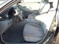 Magnetic Gray Metallic - Camry LE Photo No. 3