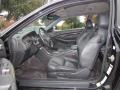  2002 CL 3.2 Type S Ebony Black Interior
