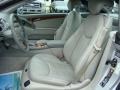 Iridium Silver Metallic - SL 500 Roadster Photo No. 11