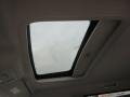 Redline 2-Coat Pearl - Nitro Heat Photo No. 10