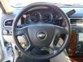 Summit White - Suburban 1500 LTZ Photo No. 24