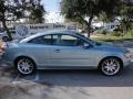 Celestial Blue Metallic - C70 T5 Convertible Photo No. 2