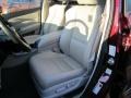 Basque Red Pearl - RDX SH-AWD Photo No. 15