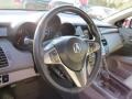 Basque Red Pearl - RDX SH-AWD Photo No. 19