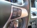 Nighthawk Black Pearl - RDX Technology Photo No. 23