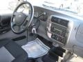 Dark Shadow Grey Metallic - Ranger FX4 Off-Road SuperCab 4x4 Photo No. 7