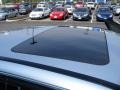 Iridium Silver Metallic - C 300 4Matic Luxury Photo No. 29