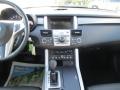 Grigio Metallic - RDX SH-AWD Technology Photo No. 15