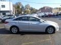 Radiant Silver - Sonata GLS Photo No. 9