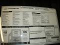  2012 Corvette Centennial Edition Grand Sport Convertible Window Sticker
