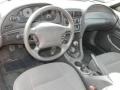 Dark Charcoal 1999 Ford Mustang V6 Coupe Dashboard