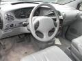Gray 1996 Chrysler Town & Country LX Dashboard