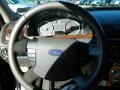 Black Clearcoat - Taurus SEL Photo No. 23