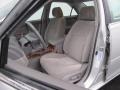 Lunar Mist Metallic - Camry LE Photo No. 11