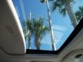 Sunroof of 2007 PT Cruiser Limited
