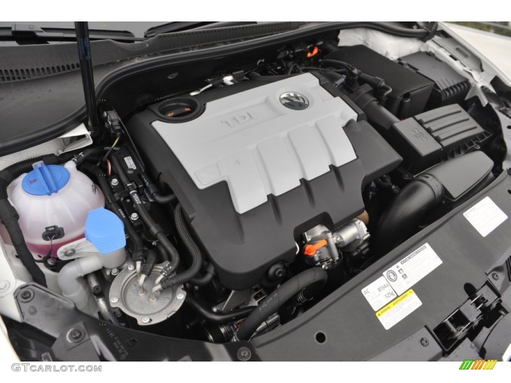 2012 Volkswagen Golf 2 Door TDI 2.0 Liter TDI SOHC 16-Valve Turbo-Diesel 4  Cylinder Engine Photo #58109774