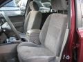 Radiant Red - Sorento LX Photo No. 19