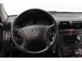 Black - C 280 4Matic Luxury Photo No. 7