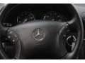 Black - C 280 4Matic Luxury Photo No. 8