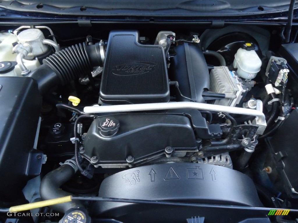 2004 Chevrolet TrailBlazer EXT LS 4.2L DOHC 24V Vortec Inline 6 Cylinder Engine Photo #58150370