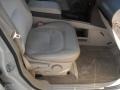 2005 Cappuccino Frost Metallic Buick Rendezvous Ultra  photo #22