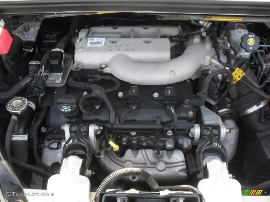 2005 Buick Rendezvous Ultra 3.6 Liter DOHC 24 Valve Valve V6 Engine Photo #58155602
