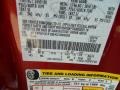 RZ: Red Candy Metallic 2011 Ford F150 XLT SuperCrew Color Code