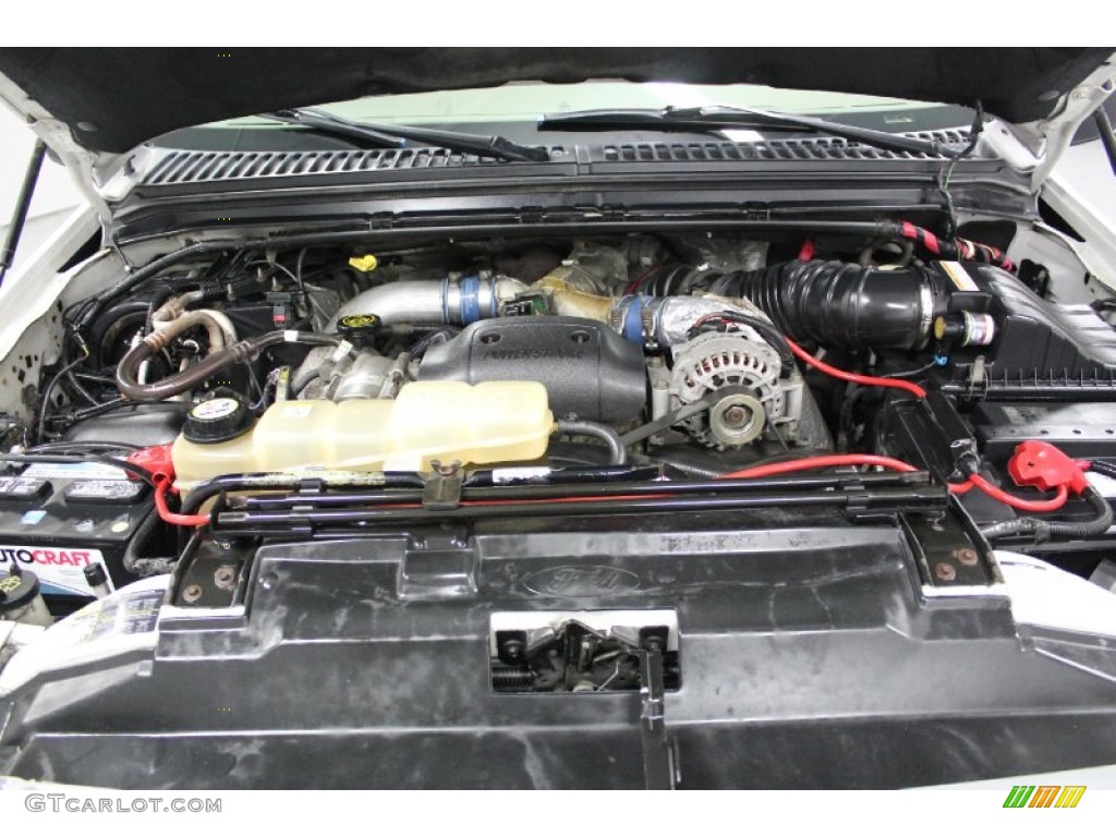 2002 Ford Excursion Limited 4x4 7.3 Liter OHV 16-Valve Power Stroke Turbo-Diesel V8 Engine Photo #58170782
