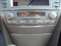 Classic Silver Metallic - Camry Hybrid Photo No. 40