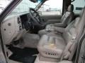 Pewter Metallic - Yukon SLT Photo No. 7
