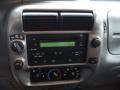 Dark Shadow Grey Metallic - Ranger XLT SuperCab 4x4 Photo No. 22