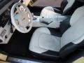 Dark Slate Grey/Vanilla 2005 Chrysler Crossfire Limited Roadster Interior Color