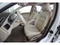 Sandstone Beige 2008 Volvo S80 3.2 Interior Color