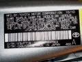 1F8: Meteorite Metallic 2011 Toyota Yaris S 5 Door Liftback Color Code