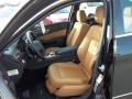  2011 E 550 4Matic Sedan Natural Beige/Black Interior