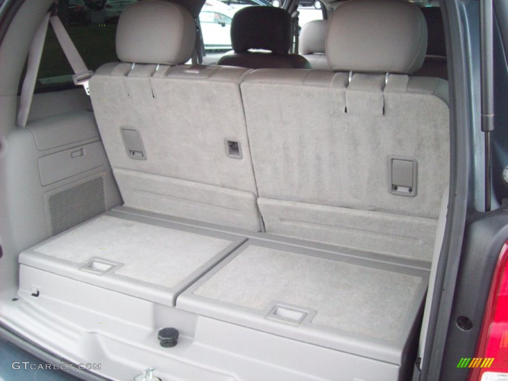 2005 Buick Terraza CXL Trunk Photo #58303202