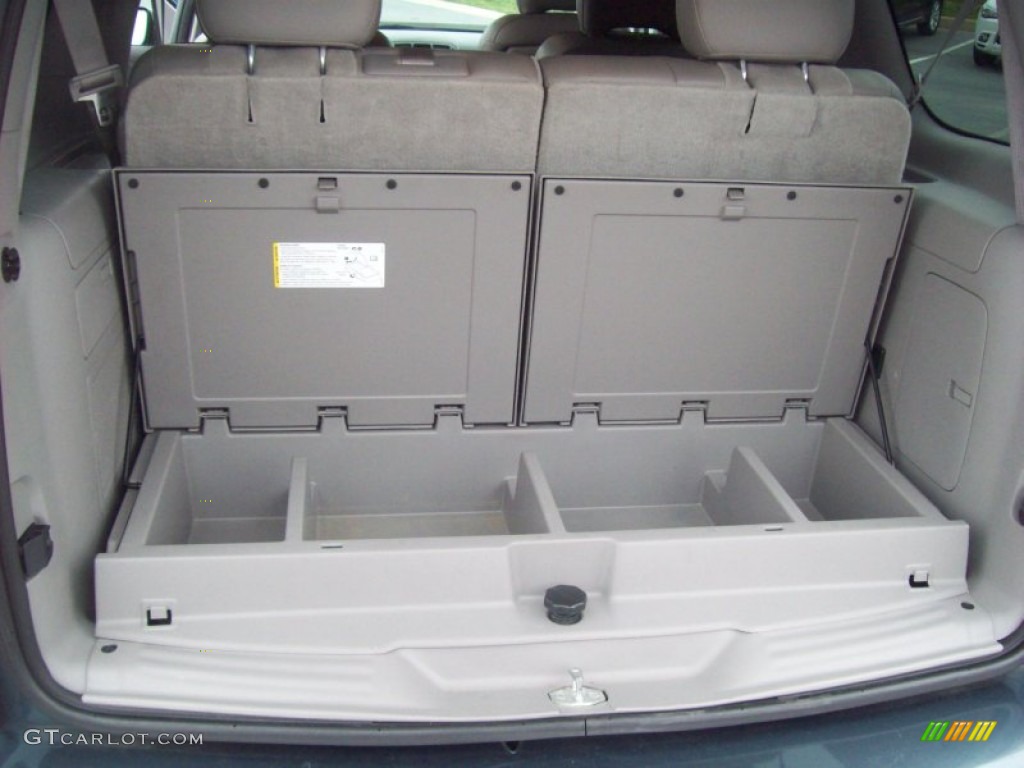 2005 Buick Terraza CXL Trunk Photo #58303211