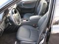 Black - C 280 4Matic Luxury Photo No. 9