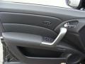 2012 Crystal Black Pearl Acura RDX SH-AWD  photo #9