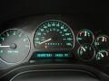  2009 9-7X 4.2i AWD 4.2i AWD Gauges