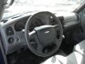 Medium Dark Flint Steering Wheel Photo for 2011 Ford Ranger #58363605