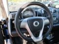 Blue Metallic - fortwo passion coupe Photo No. 9