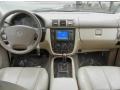 Java Dashboard Photo for 2001 Mercedes-Benz ML #58375575