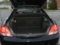 2006 Obsidian Black Hyundai Tiburon GT  photo #32