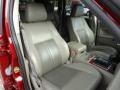 2007 Red Rock Crystal Pearl Jeep Grand Cherokee Limited  photo #14